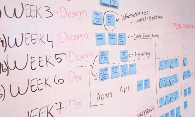 ustudiobytes launch date features