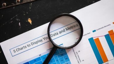 regional call source analysis