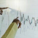 caller risk assessment numbers