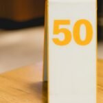 identity lookup service numbers