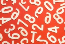 unknown digit tracing activity