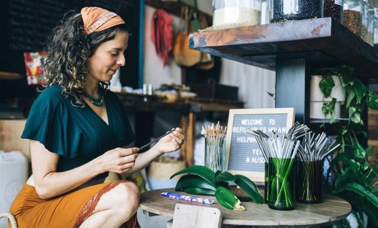 join wellness product community